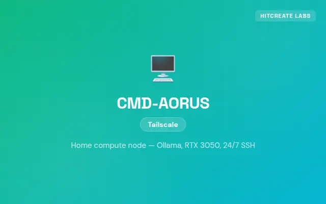 CMD-AORUS preview