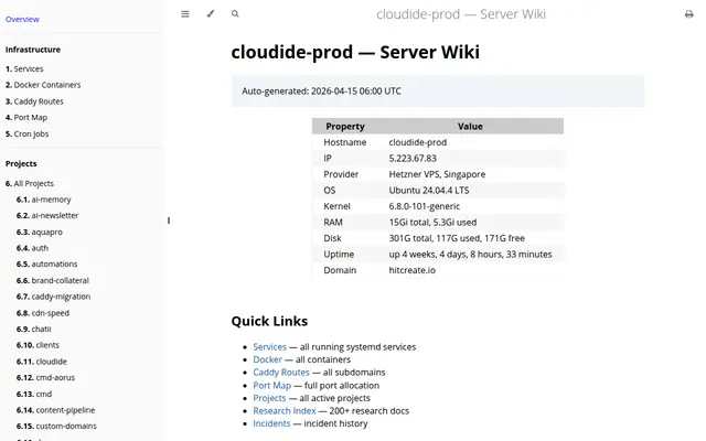 Wiki preview